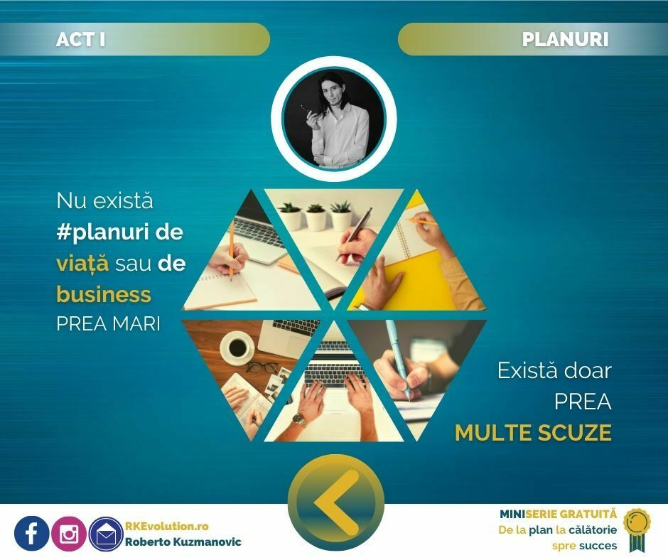 Plan de succes în afaceri